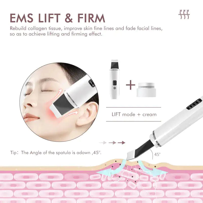 Lovely's Ultrasonic Facial Peeler